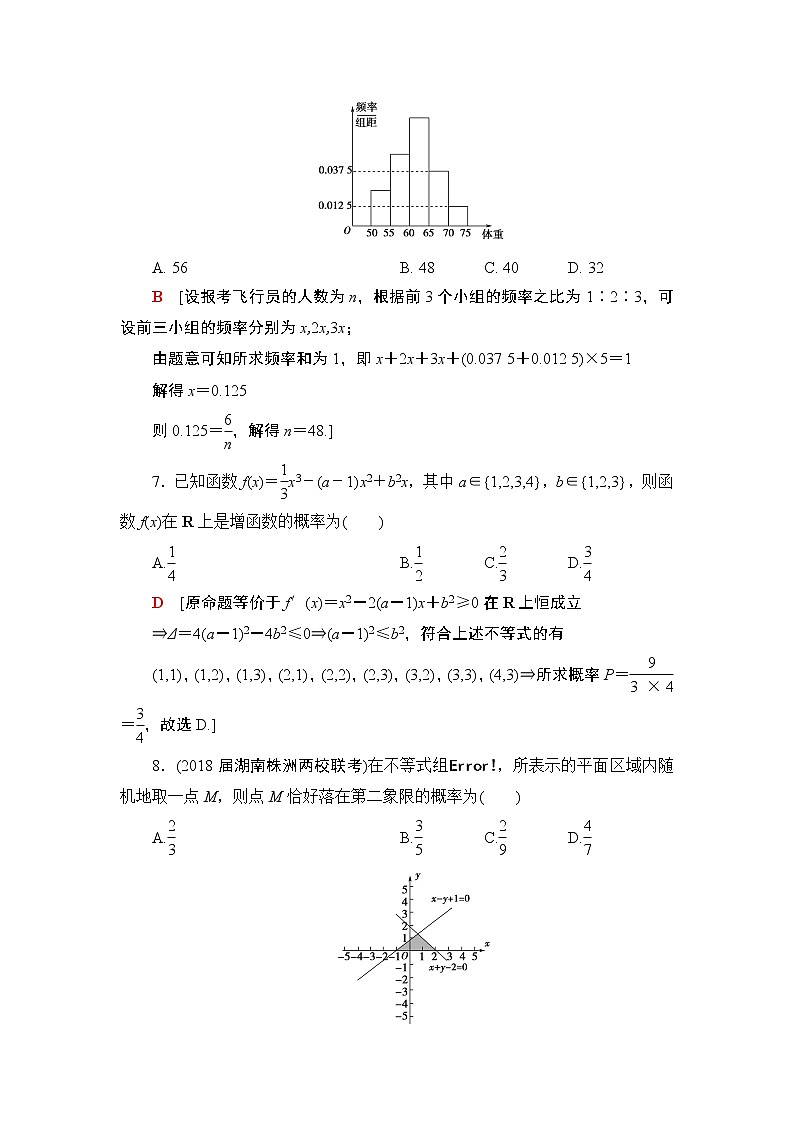 2019届二轮复习小题对点练　概率、统计、复数、算法、推理与证明作业（全国通用）第3页