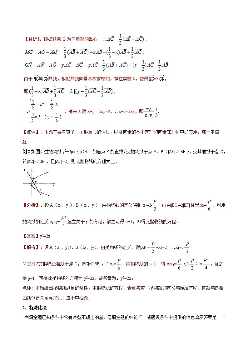 2019届二轮复习填空题答题技巧学案（全国通用）02