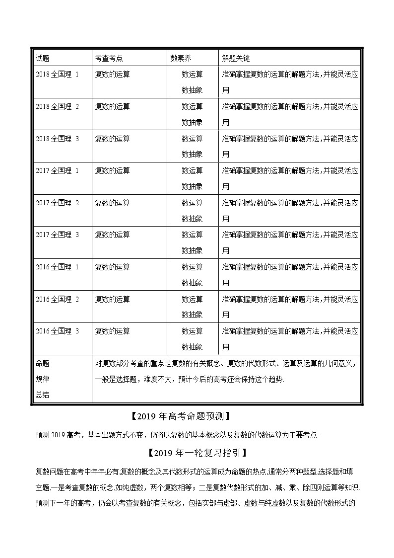 2019届二轮复习数系的扩充与复数的引入学案（全国通用）（理）第3页