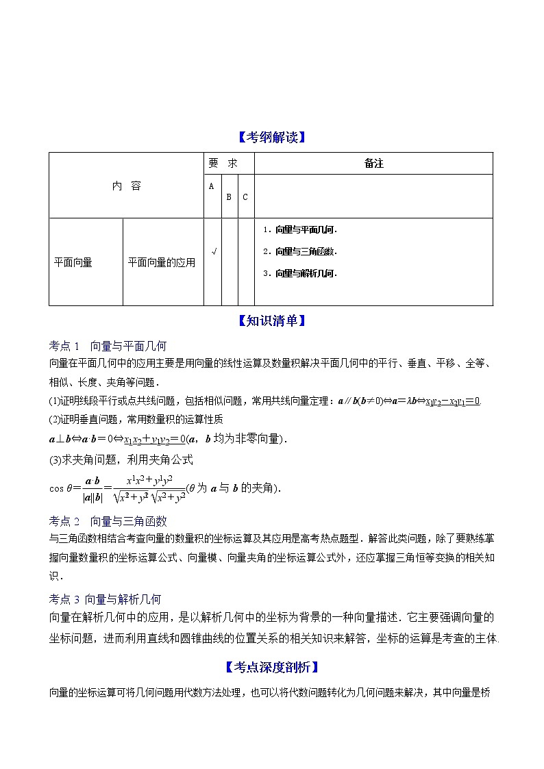 2019届二轮复习平面向量应用学案（江苏专用）01