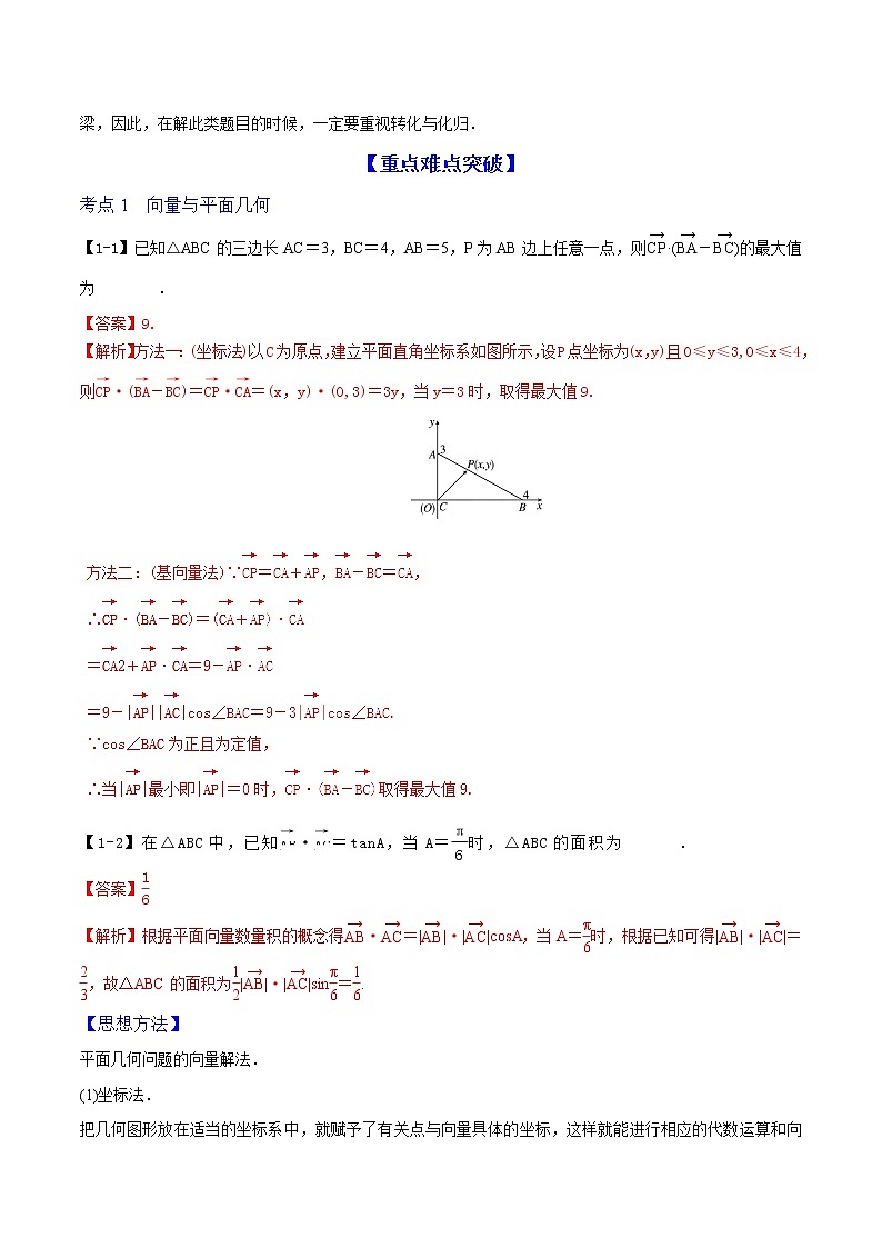 2019届二轮复习平面向量应用学案（江苏专用）02
