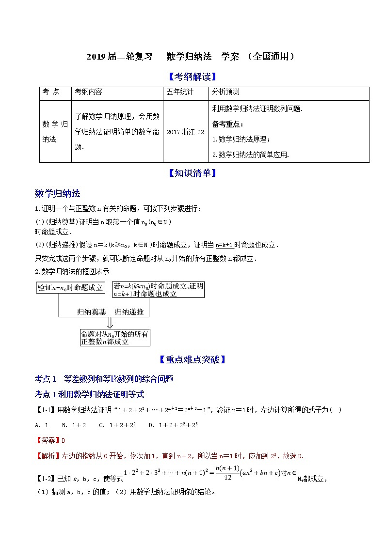 2019届二轮复习数学归纳法学案（全国通用）01