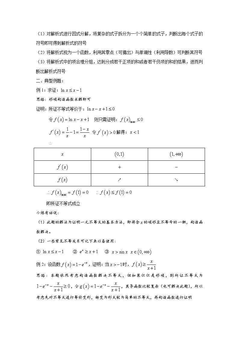 2019届二轮复习一元不等式的证明学案（全国通用）02