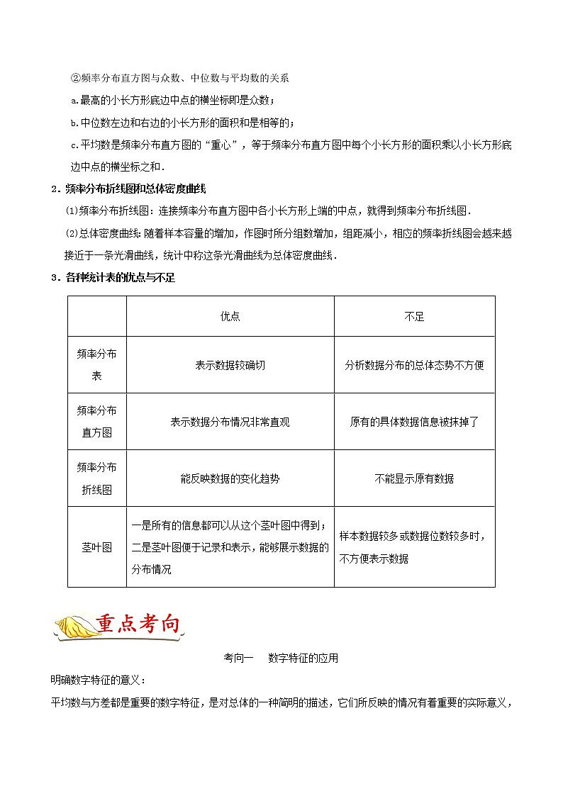 2019届二轮复习用样本估计总体学案（全国通用）03