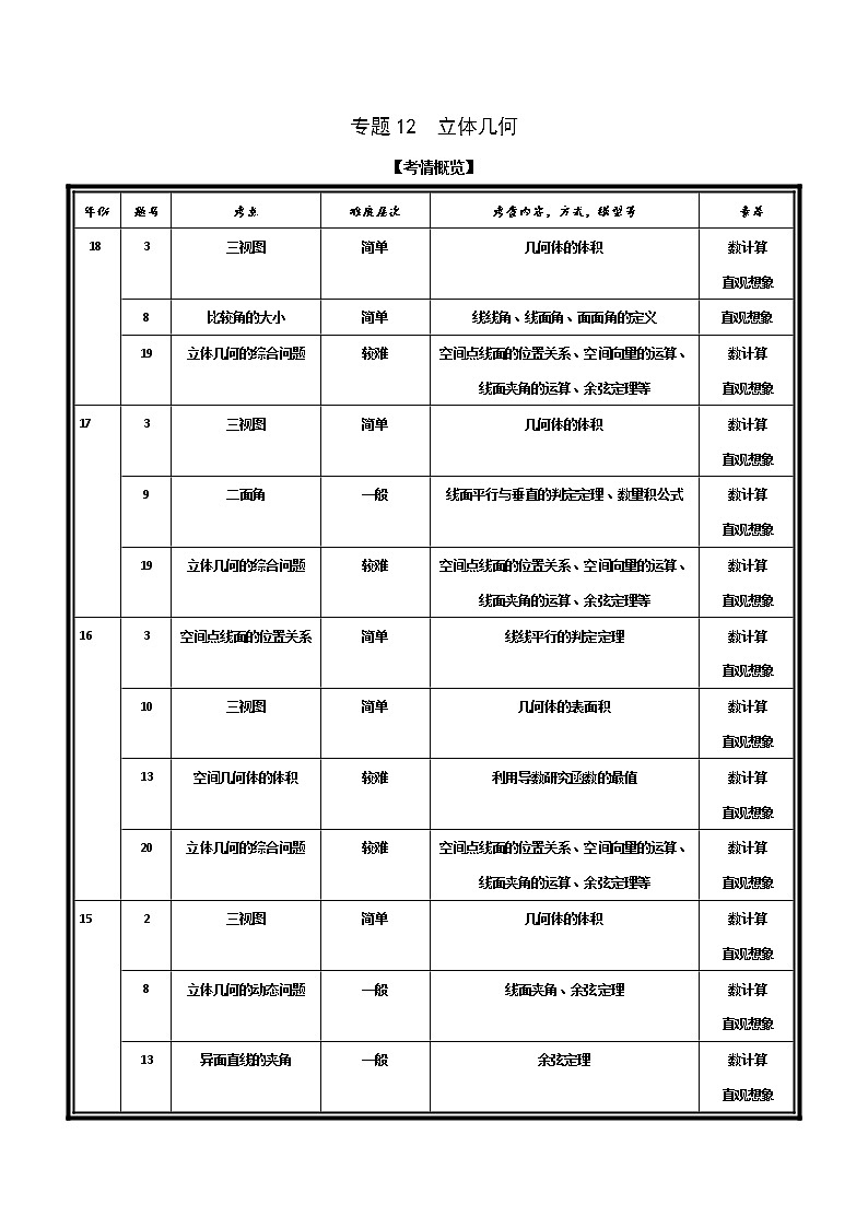 2019届二轮复习立体几何学案（全国通用）01