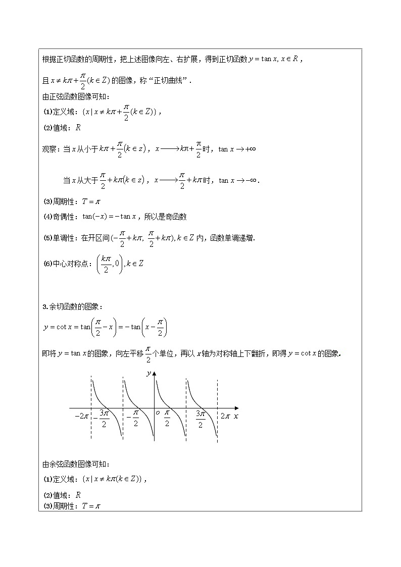 2019届二轮复习正切函数图像及其性质教案（全国通用）02