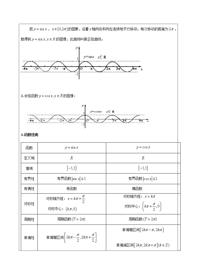 2019届二轮复习正余弦函数图像及其性质教案（全国通用）02