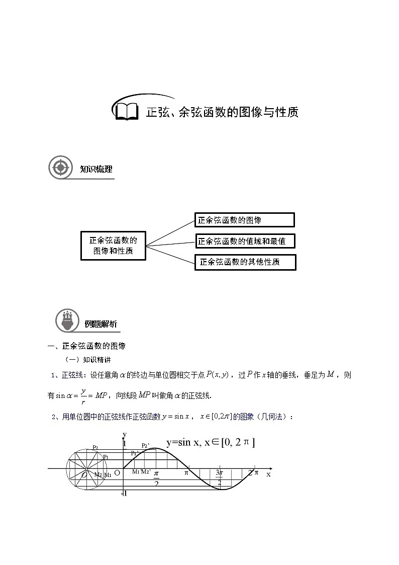 2019届二轮复习正余弦函数图像及其性质学案（全国通用）01