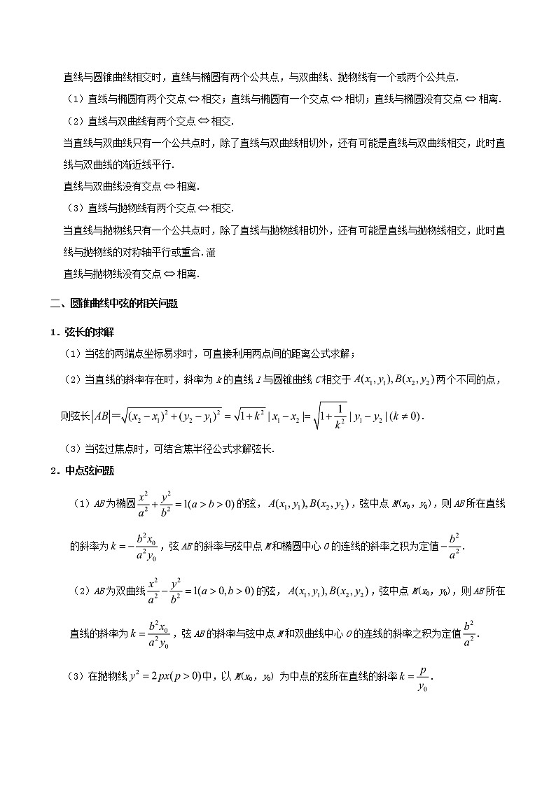 2019届二轮复习直线与圆锥曲线的位置关系学案（全国通用）第2页