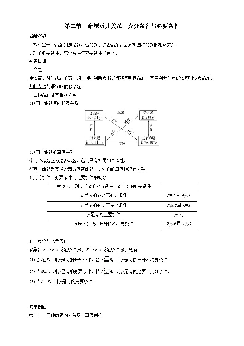 2019届二轮复习专题1.2命题及其关系、充分条件与必要条件学案（全国通用）01