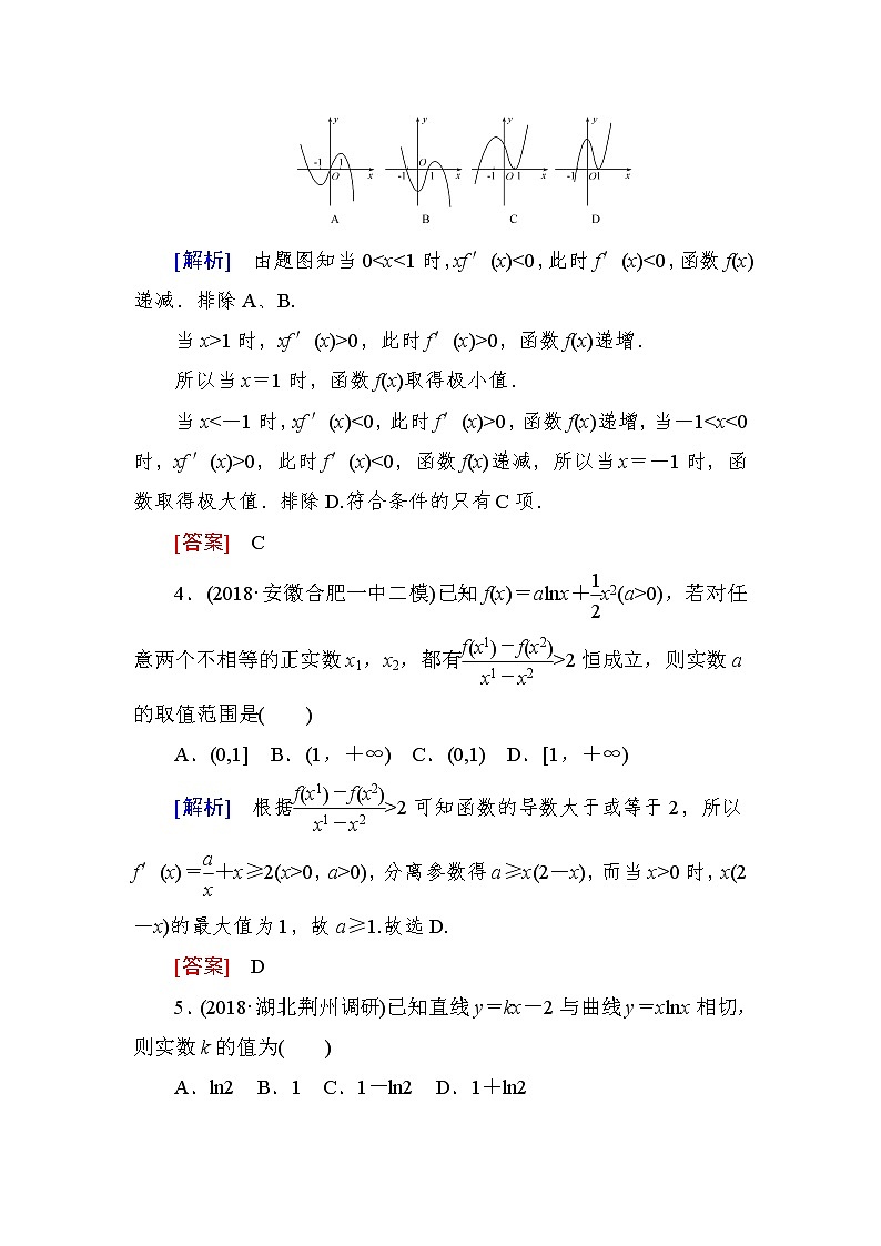 2019届二轮复习（理）专题跟踪训练12导数的简单应用作业（全国通用）第2页