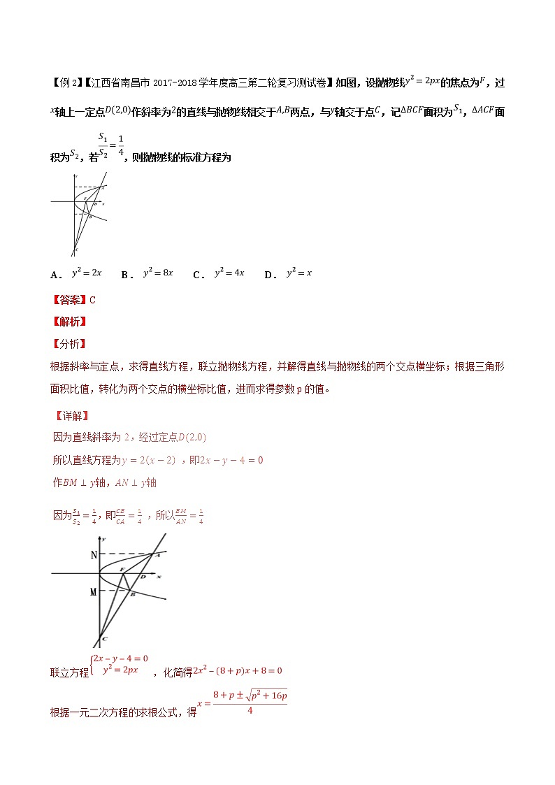 2019届二轮复习抛物线几何性质的应用很关键学案（全国通用）03