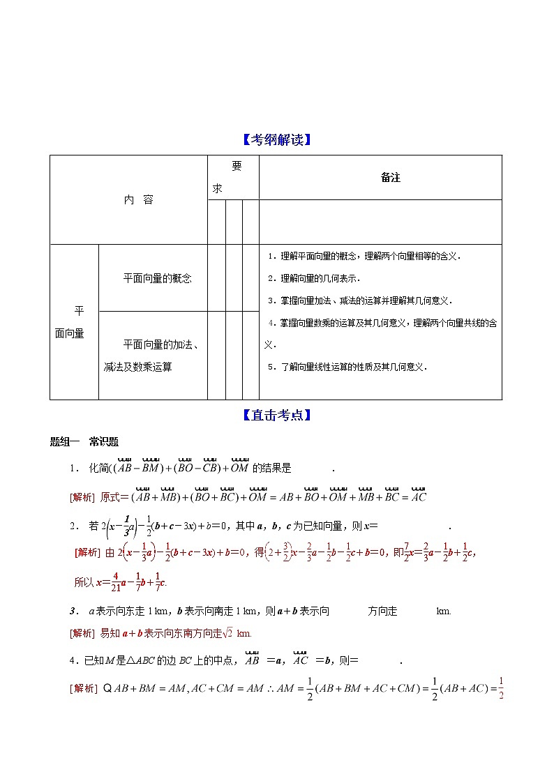 2019届二轮复习平面向量的概念及线性运算学案（江苏专用）01