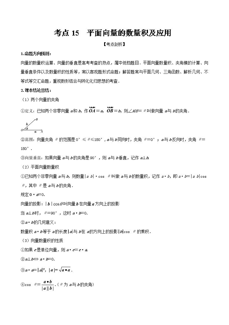 2019届二轮复习平面向量的数量积及应用学案（全国通用）01