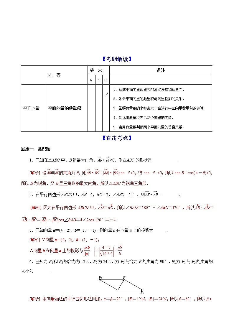 2019届二轮复习平面向量的数量积学案（江苏专用）01
