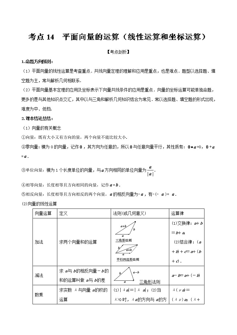 2019届二轮复习平面向量的运算（线性运算和坐标运算）学案（全国通用）第1页