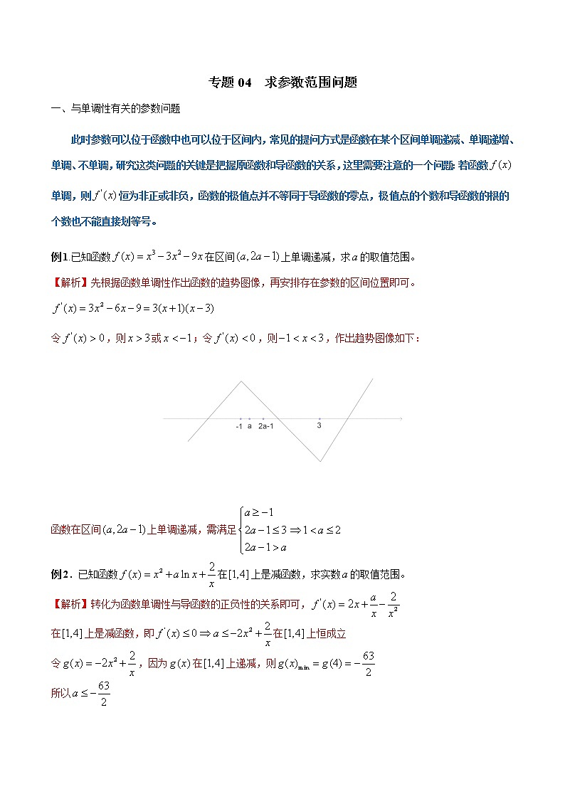 2019届二轮复习求参数范围问题学案（全国通用）01