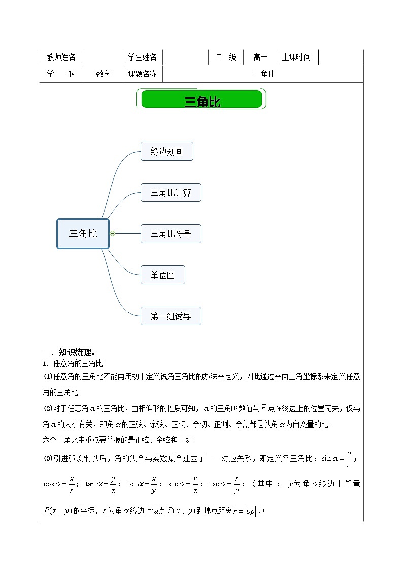 2019届二轮复习三角比教案（全国通用）第1页