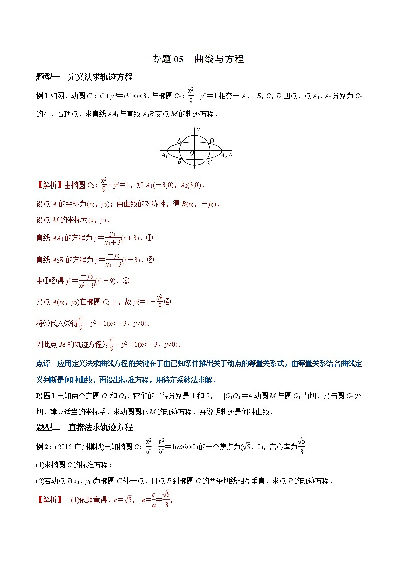 2019届二轮复习曲线与方程提分秘籍学案（全国通用）01