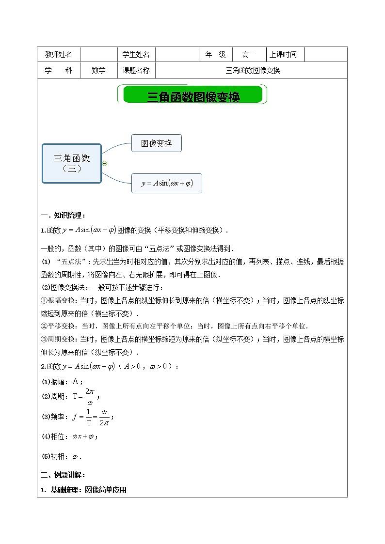 2019届二轮复习三角函数图像变换教案（全国通用）第1页