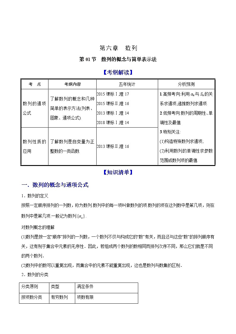2019届二轮复习数列的概念与简单表示法学案（全国通用）第1页