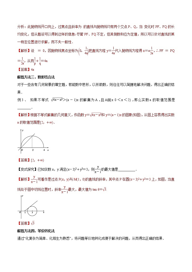 2019届二轮复习填空题解题方法与技巧学案（全国通用）03