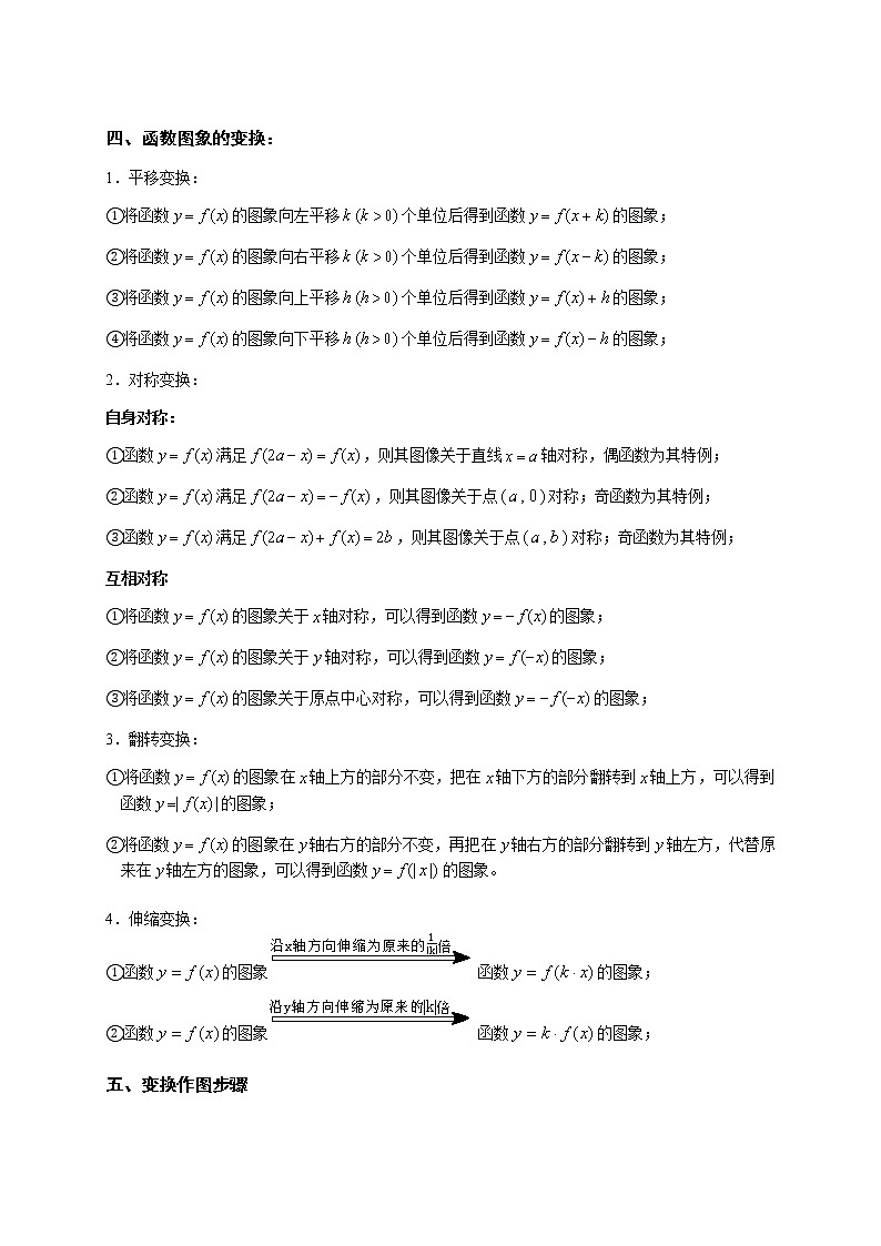 2019届二轮复习函数图像综合应用学案（全国通用）02