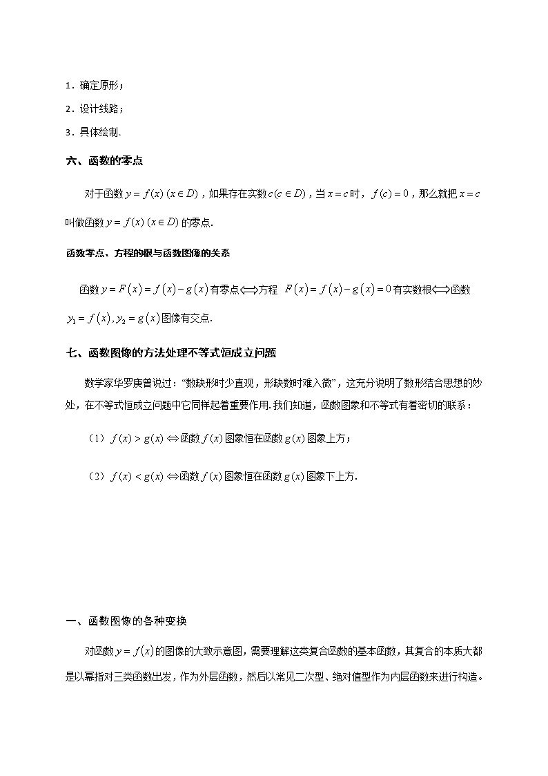 2019届二轮复习函数图像综合应用学案（全国通用）03