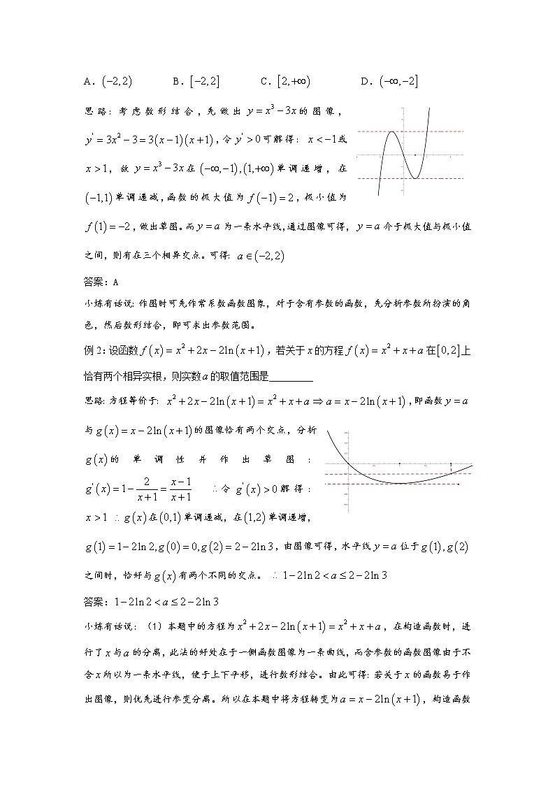2019届二轮复习函数零点的个数问题学案（全国通用）03