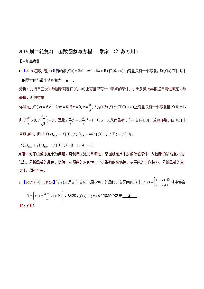 2019届二轮复习函数图象与方程学案（江苏专用）01
