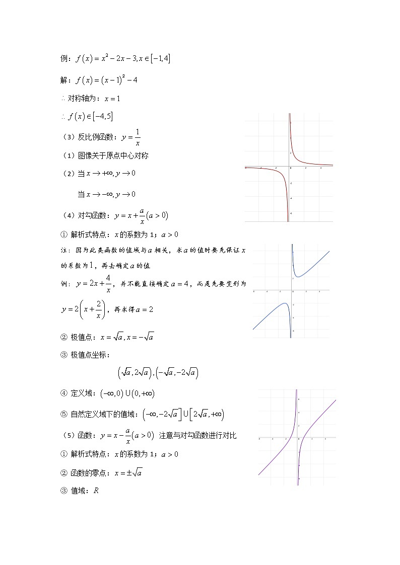 2019届二轮复习函数值域的求法学案（全国通用）第2页