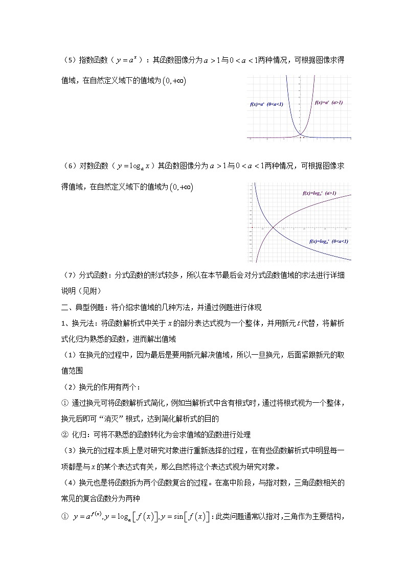 2019届二轮复习函数值域的求法学案（全国通用）第3页