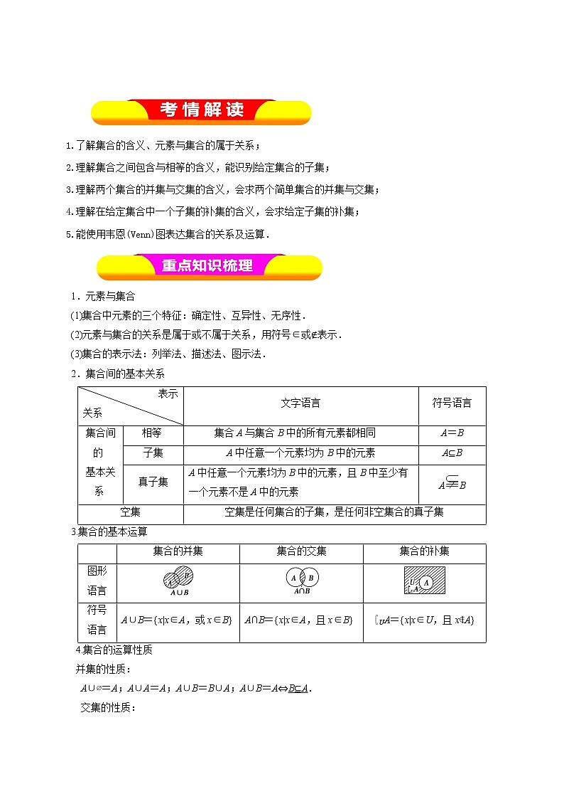 2019届二轮复习集合的概念与运算学案（全国通用）第1页