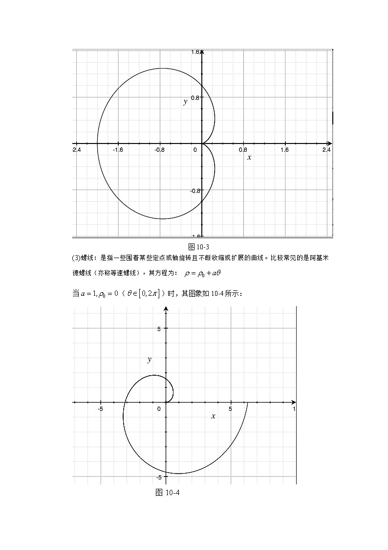 2019届二轮复习极坐标系、参数方程、线性规划学案（全国通用）03