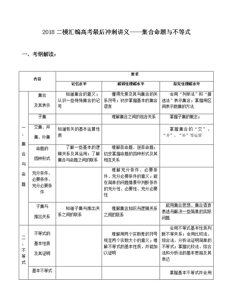 2019届二轮复习集合命题与不等式学案（全国通用）第1页