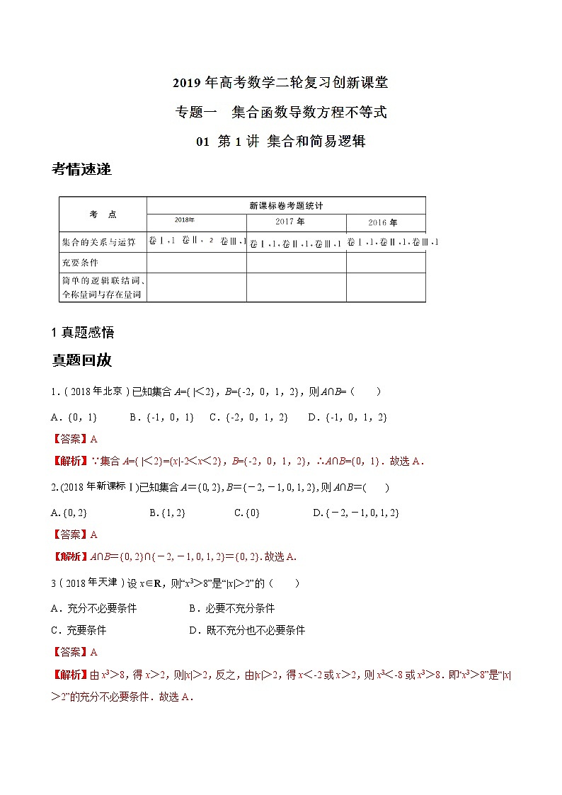 2019届二轮复习集合和简易逻辑学案（全国通用）01