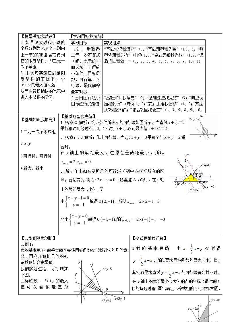 2019届二轮复习简单的线性规划问题学案（全国通用）01