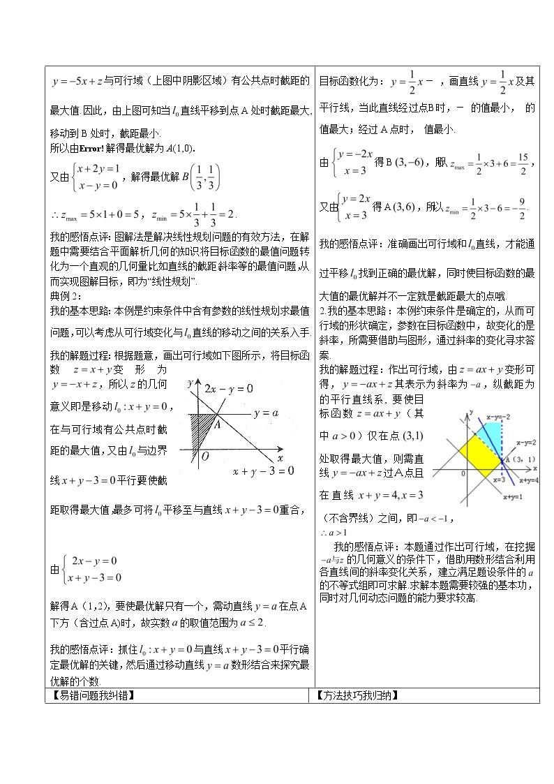 2019届二轮复习简单的线性规划问题学案（全国通用）02