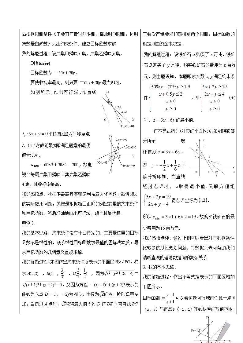 2019届二轮复习简单的线性规划问题（2）学案（全国通用）02