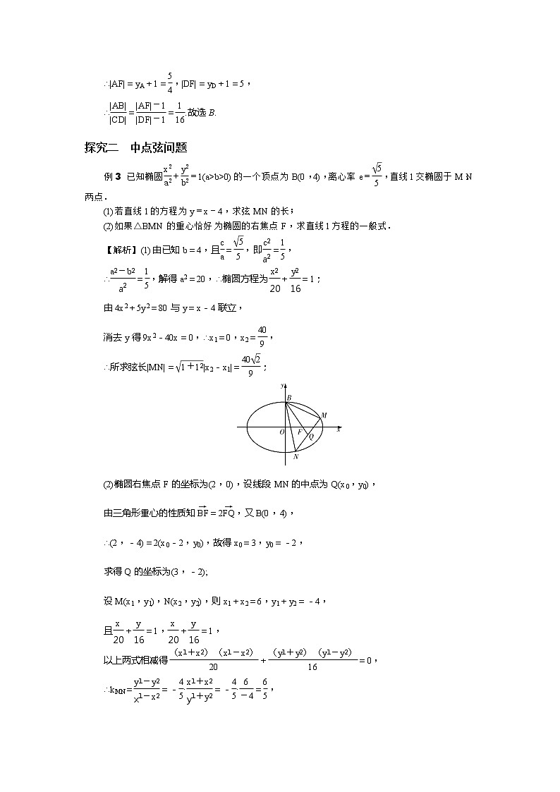 2019届二轮复习解题技巧直线与圆锥曲线的位置关系学案（全国通用）03