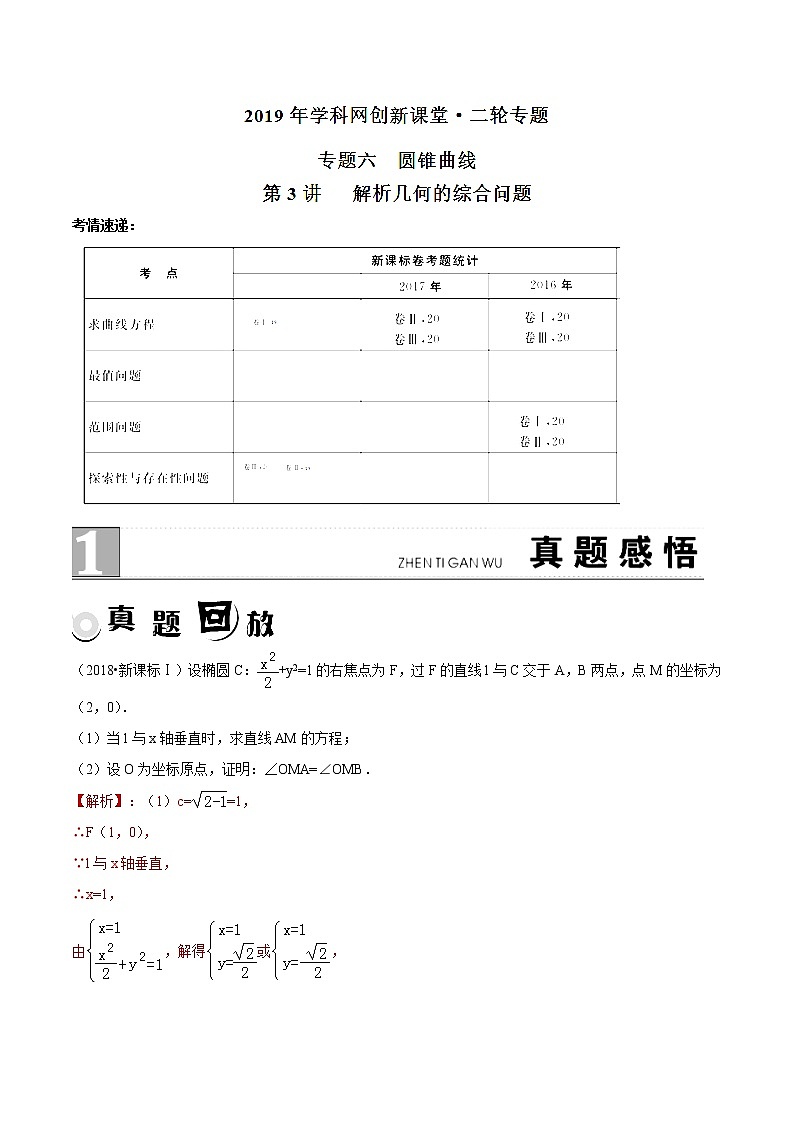 2019届二轮复习解析几何的综合问题学案（全国通用）01