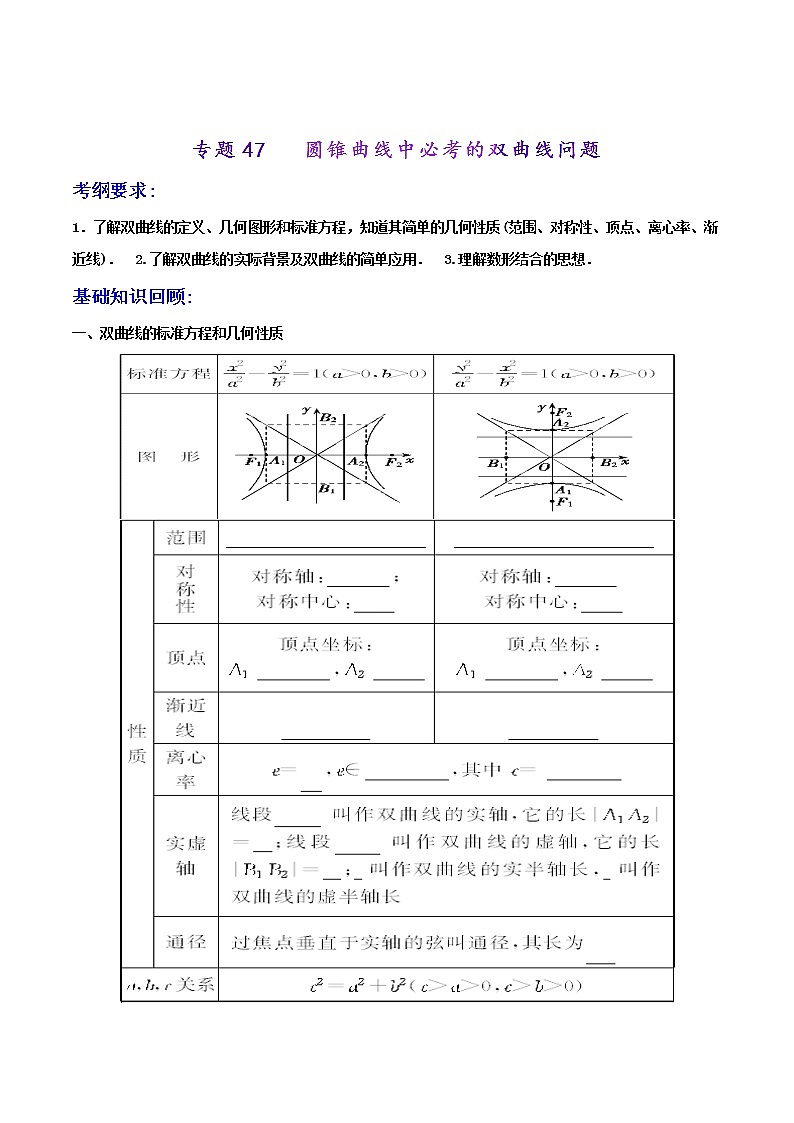 2019届二轮复习解题技巧圆锥曲线中必考的双曲线问题学案（全国通用）01