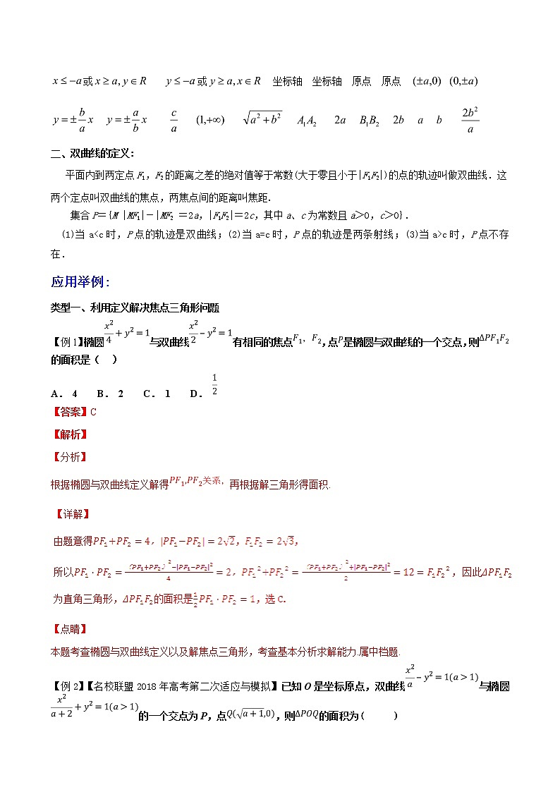 2019届二轮复习解题技巧圆锥曲线中必考的双曲线问题学案（全国通用）02