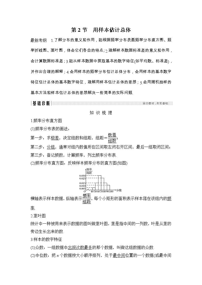 2019届二轮复习第十章第2节　用样本估计总体学案（全国通用）01