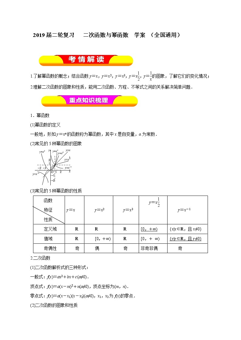 2019届二轮复习二次函数与幂函数学案（全国通用）第1页