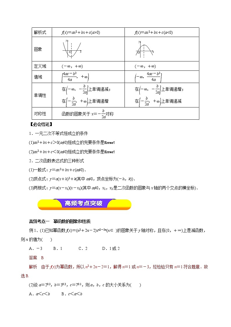 2019届二轮复习二次函数与幂函数学案（全国通用）第2页