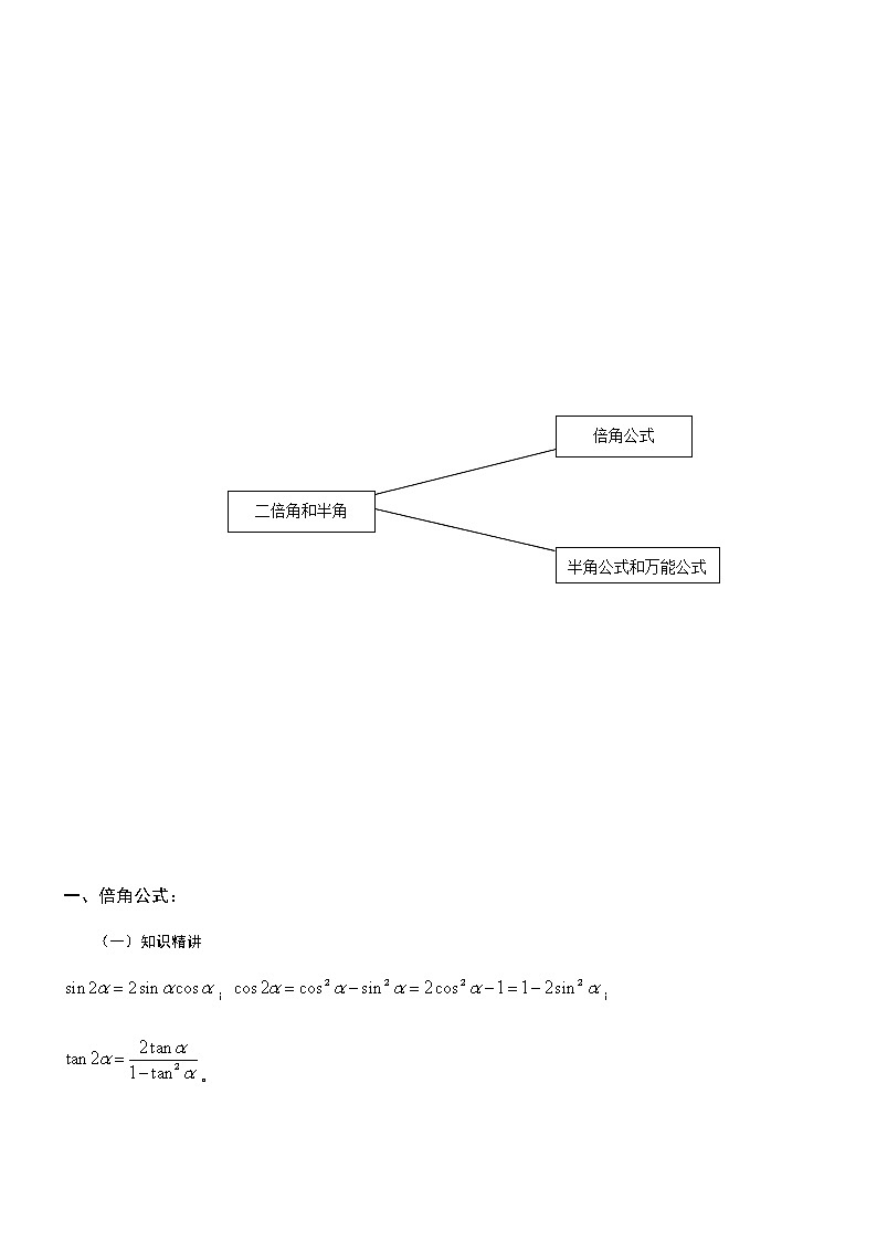 2019届二轮复习二倍角与半角的余弦、正弦和正切学案（全国通用）01