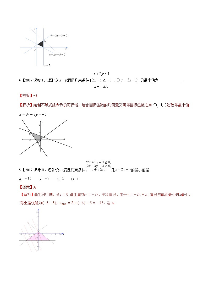 2019届二轮复习二元一次不等式（组）与简单的线性规划问题学案（全国通用）（理）02