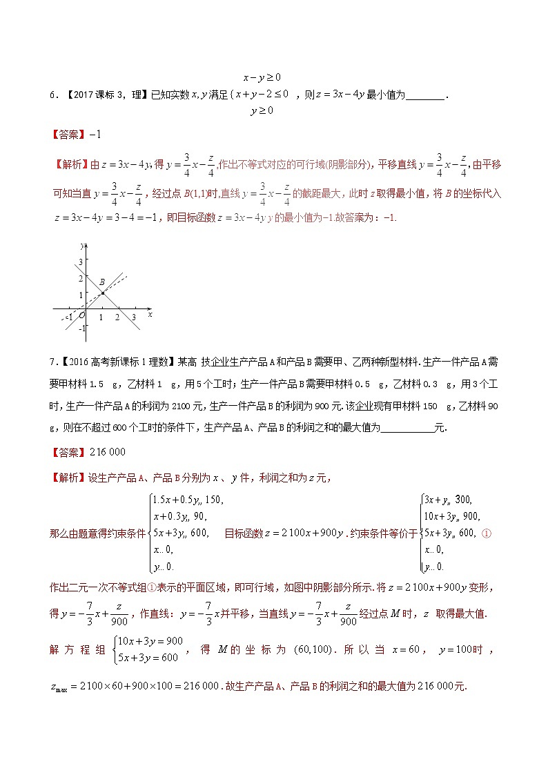 2019届二轮复习二元一次不等式（组）与简单的线性规划问题学案（全国通用）（理）03