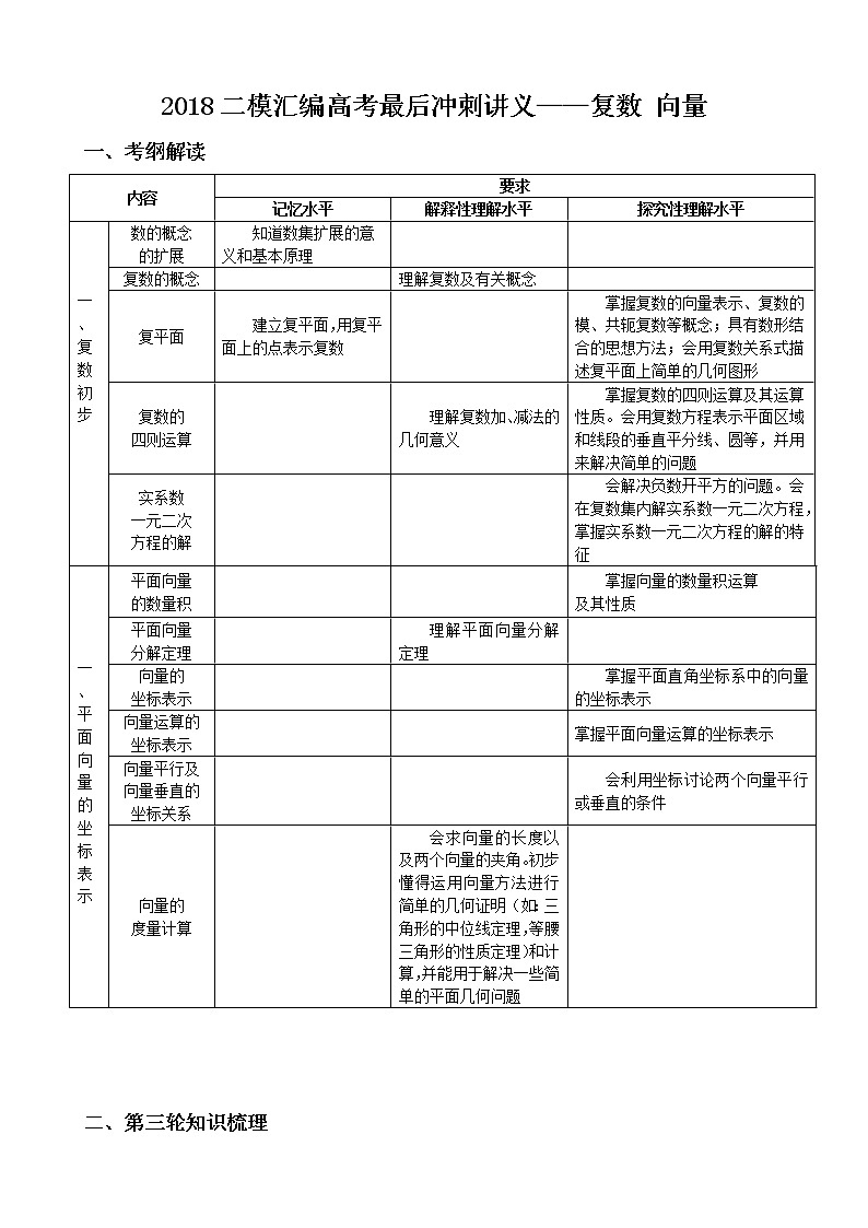 2019届二轮复习复数＆向量学案（全国通用）01